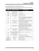 Preview for 91 page of Memjet AS-1180C Service Manual