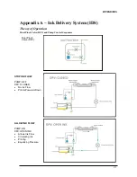 Preview for 175 page of Memjet AS-1180C Service Manual