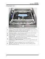 Preview for 9 page of Memjet MACH X Operator'S Manual