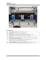 Preview for 10 page of Memjet MACH X Operator'S Manual