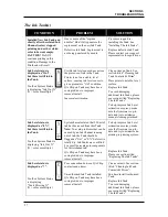 Preview for 103 page of Memjet MACH X Operator'S Manual