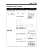 Preview for 105 page of Memjet MACH X Operator'S Manual