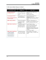 Preview for 113 page of Memjet MACH X Operator'S Manual