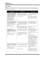 Preview for 102 page of Memjet Quadient Rena MACH 6 User Manual