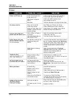 Preview for 104 page of Memjet Quadient Rena MACH 6 User Manual