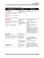 Preview for 109 page of Memjet Quadient Rena MACH 6 User Manual