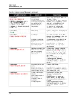 Preview for 110 page of Memjet Quadient Rena MACH 6 User Manual