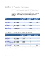 Preview for 38 page of Memjet VIP Color VP5 Series User Manual