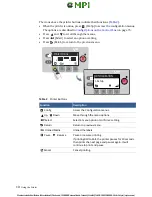 Preview for 10 page of Memjet VIPColor VP600 User Manual