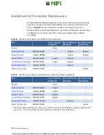 Preview for 38 page of Memjet VIPColor VP600 User Manual