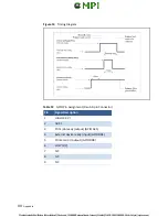 Preview for 80 page of Memjet VIPColor VP600 User Manual