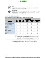 Preview for 82 page of Memjet VIPColor VP600 User Manual