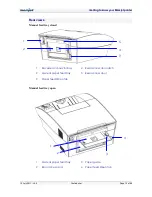 Предварительный просмотр 12 страницы memjetr Memjet SFP User Manual