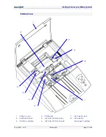 Предварительный просмотр 13 страницы memjetr Memjet SFP User Manual