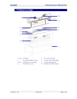 Предварительный просмотр 14 страницы memjetr Memjet SFP User Manual