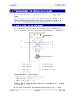 Preview for 91 page of memjetr Memjet SFP User Manual