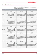 Предварительный просмотр 11 страницы Memmert CDP115 Operating Manual