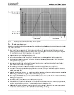 Предварительный просмотр 13 страницы Memmert CTC 256 Operating Manual