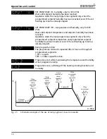 Предварительный просмотр 38 страницы Memmert CTC 256 Operating Manual