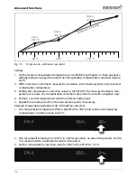 Предварительный просмотр 52 страницы Memmert CTC 256 Operating Manual