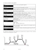 Предварительный просмотр 20 страницы Memmert HCP 108 Operating Instructions Manual