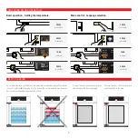 Предварительный просмотр 6 страницы Memmert HPP Quick Start Manual