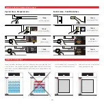 Предварительный просмотр 30 страницы Memmert HPP Quick Start Manual