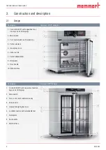 Preview for 9 page of Memmert HPPeco Operating Manual