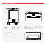 Preview for 4 page of Memmert ICH Quick Start Manual