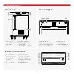 Preview for 10 page of Memmert ICH Quick Start Manual