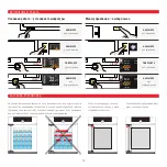 Preview for 12 page of Memmert ICH Quick Start Manual