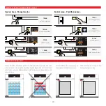 Preview for 30 page of Memmert ICH Quick Start Manual