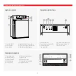 Preview for 4 page of Memmert ICO Quick Start Manual