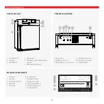 Preview for 16 page of Memmert ICO Quick Start Manual