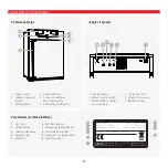 Preview for 28 page of Memmert ICO Quick Start Manual