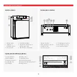 Preview for 34 page of Memmert ICO Quick Start Manual