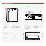 Preview for 40 page of Memmert ICO Quick Start Manual