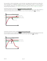 Preview for 28 page of Memmert ICP400 Operating Instructions Manual