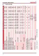 Предварительный просмотр 14 страницы Memmert IF 110 PLUS Operating Instructions Manual