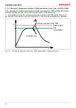 Предварительный просмотр 30 страницы Memmert IF 110 PLUS Operating Instructions Manual