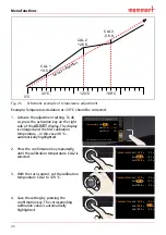 Предварительный просмотр 46 страницы Memmert IF 110 PLUS Operating Instructions Manual