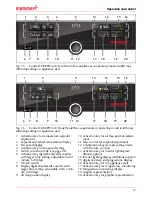 Предварительный просмотр 25 страницы Memmert IF PLUS Operating Instructions Manual