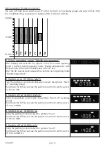 Предварительный просмотр 16 страницы Memmert IFE 400 Operating Instructions Manual