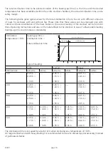 Предварительный просмотр 16 страницы Memmert INB200 Operating Instructions Manual