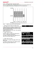 Предварительный просмотр 33 страницы Memmert INCO 108 Operating Manual