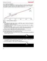 Предварительный просмотр 52 страницы Memmert INCO 108 Operating Manual