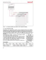 Предварительный просмотр 56 страницы Memmert INCO 108 Operating Manual