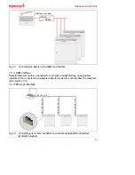 Предварительный просмотр 57 страницы Memmert INCO 108 Operating Manual