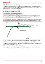 Предварительный просмотр 23 страницы Memmert IPP 110 Operating Instructions Manual