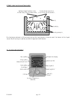 Предварительный просмотр 10 страницы Memmert ONE 10 Operating Instructions Manual